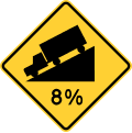 W7 series Hills-Steep grade/hill percentage